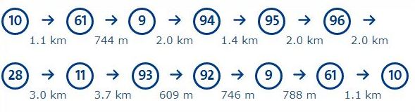 Knooppunten fietsroute Rottemeren