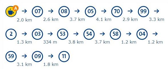 Knooppunten fietsroute Venlo